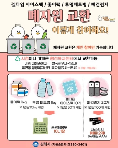 폐자원 교환사업 안내 이미지. 사진=김해시 제공