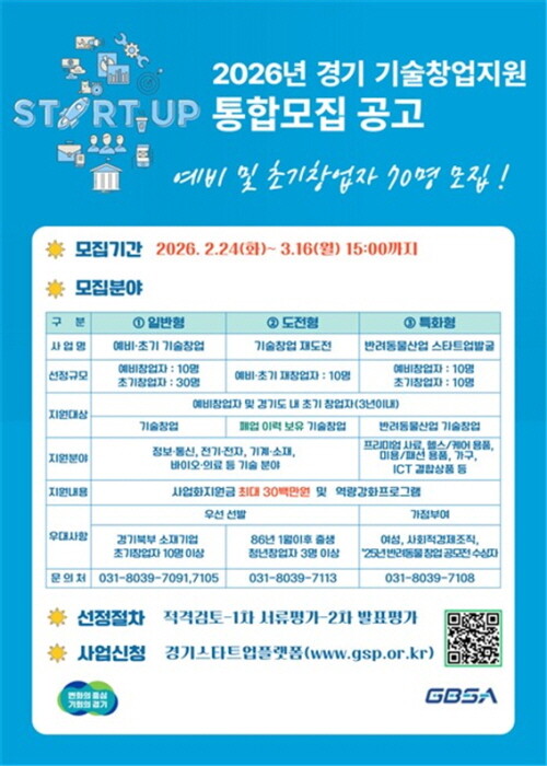 2026년 경기 기술창업지원 통합모집 공고 포스터. 사진=경과원 제공