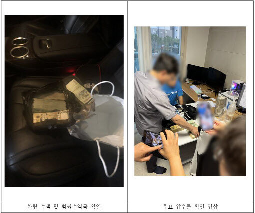 2023년 7월 문화체육관광부가 관계부처 합동으로 ‘K-콘텐츠 불법유통 근절대책’을 발표한 이후 문체부와 대전지방검찰청은 아지툰에 대한 합동 수사를 벌였다. 자료=문화체육관광부