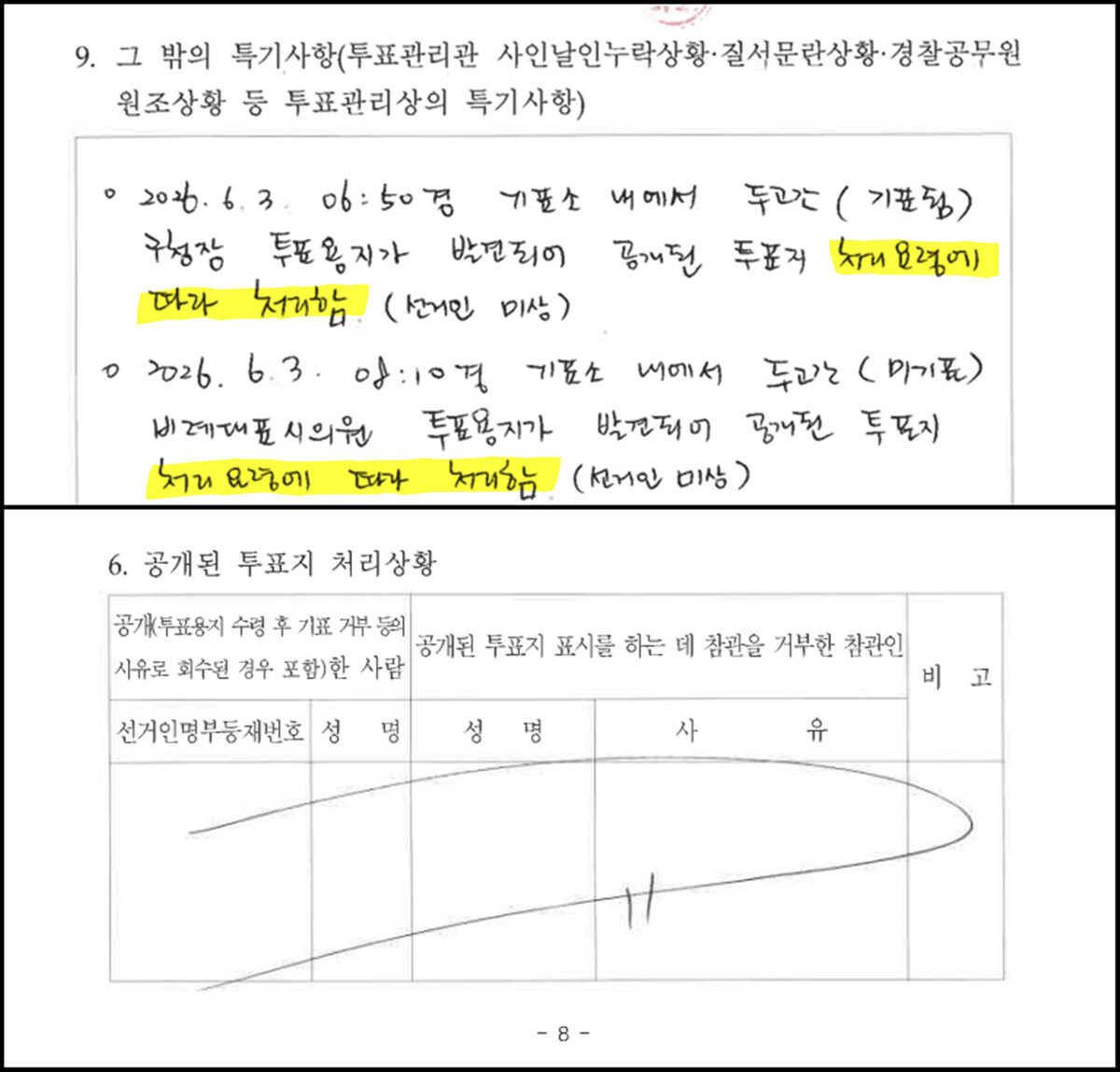 6·3 지방선거 당시 서울 동작구 노량진제1동 제1투표소 투표록의 특기사항과 ‘공개된 투표지 처리상황’ 기재란. 자료=국민의힘 주진우 의원실 제공
