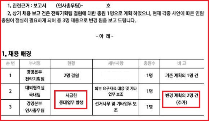 채용 계획 변경 계획이 담긴 대한축구협회 보고서 문건. 사진=김재원 조국혁신당 의원실 제공