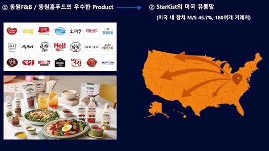 지난해 동원그룹은 동원F&B를 주축으로 동원홈푸드, 미국 참치캔 업체 스타키스트, 세네갈 참치 통조림 제조사 스카사 등 4개 식품 계열사를 하나로 묶어 글로벌 식품 디비전을 출범시켰다. 자료=동원그룹 제공