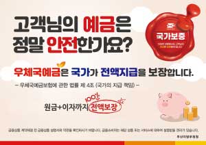 부산지방우정청