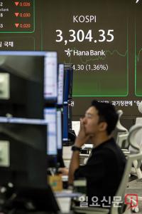 코스피 장중 역대 최고치 경신