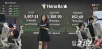 코스피 사상 첫 3400선 돌파, 나흘 연속 최고기록