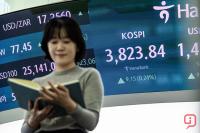 코스피 마감 기준 최고치 경신